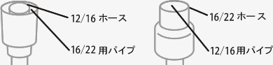 接続口 形状