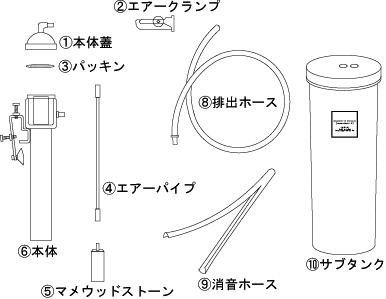 マメスキマーシリーズ用補修パーツ