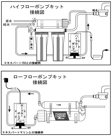 マーフィード 観賞魚用浄水器 加圧ポンプ 【レヨンベールアクア】