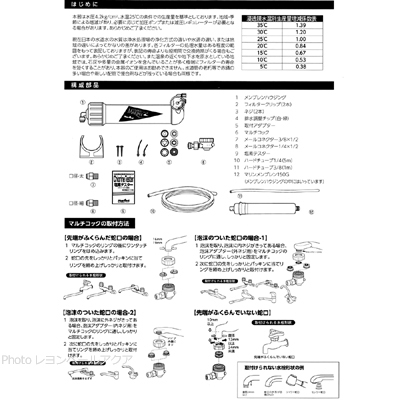 マーフィード エキスパートマリン150キットの構成部品