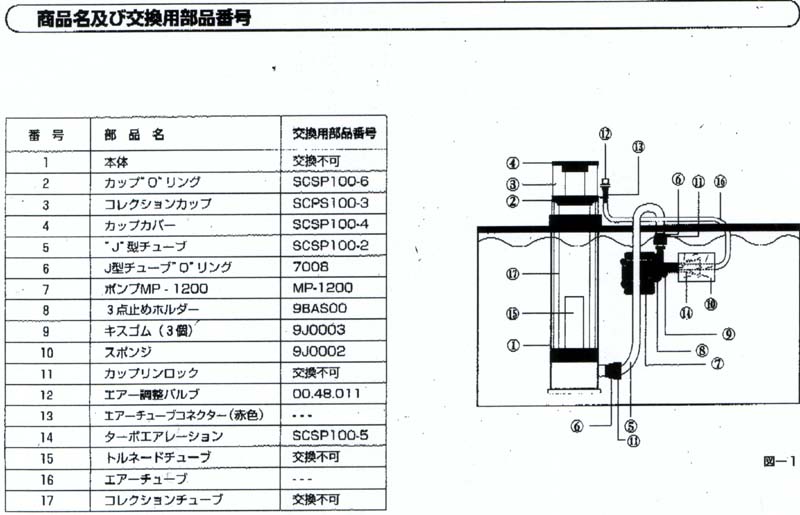 商品名及び交換部品番号の画像