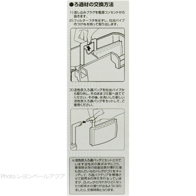 フラットフィルターM専用交換ろ材 交換方法