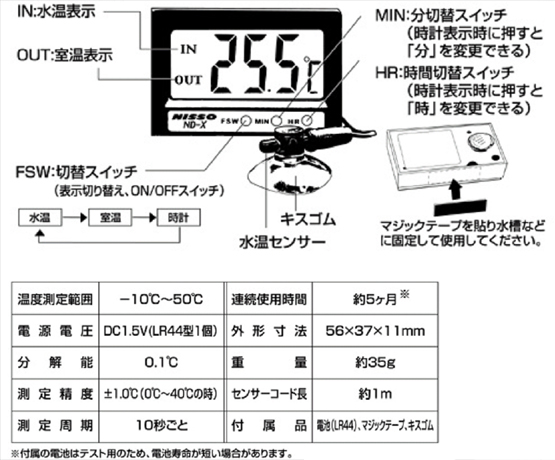 デジタル水温計ND-X 詳細