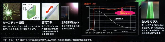 セーフティ機能