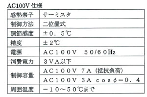 デルサーモ AC100V用の仕様