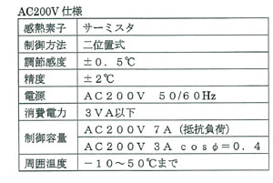 デルサーモ AC200V用の仕様