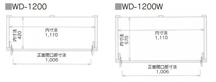 ウッディWD-1200の内寸