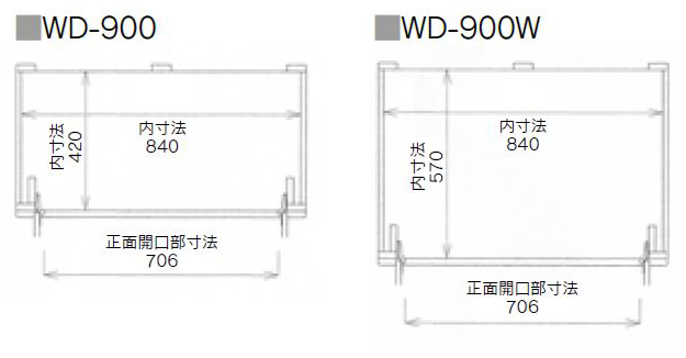 ウッディWD-900の内寸