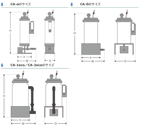 新品未使用H &S カルシウムリアクターCA-α Alpha内部設置型60Hz