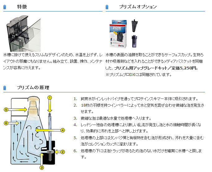 レッドシー　プロテインスキマー　プリズム