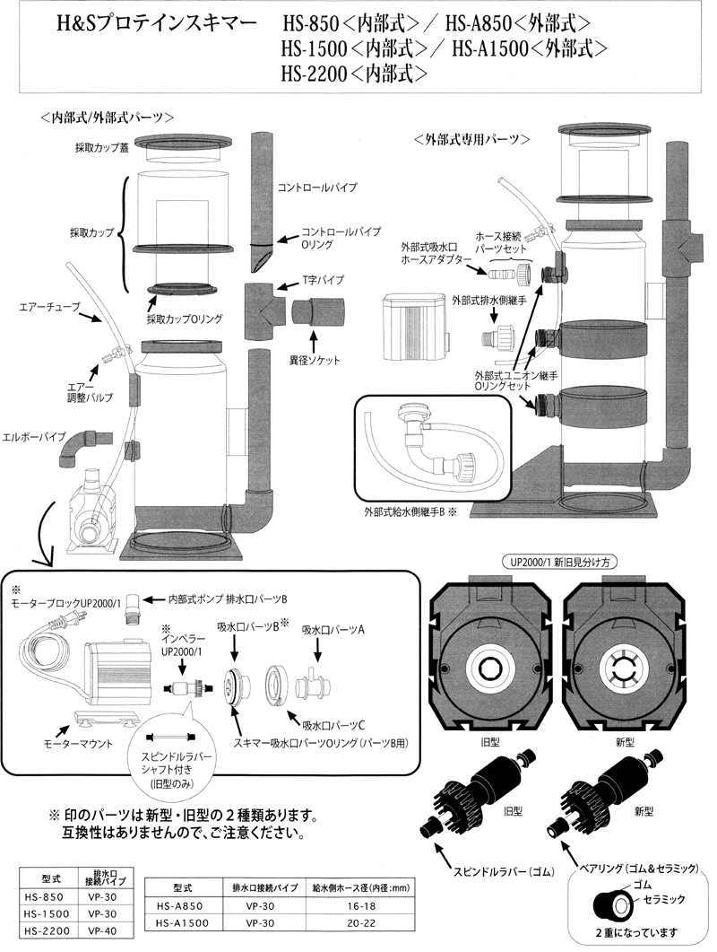 HS-850 パーツリスト