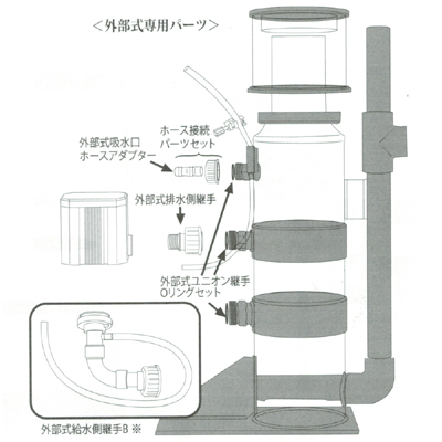 HS-A850