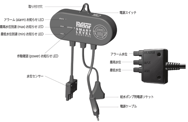 取扱店は LSS水位コントロールセット-Ⅱ | wasser-bau.com