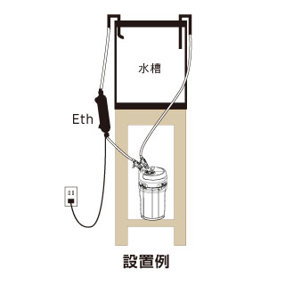 Eth 設置例