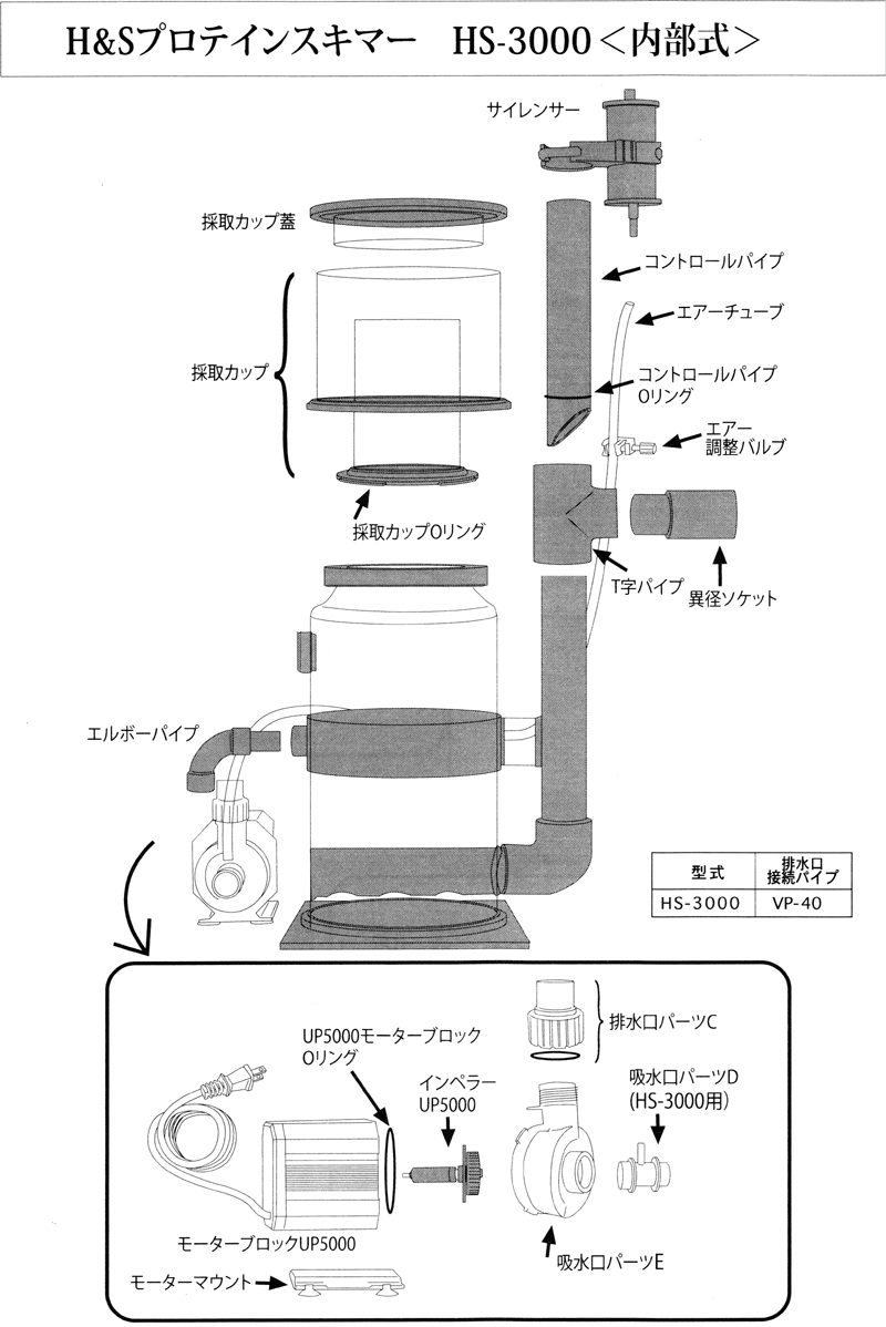 HS-3000用パーツ