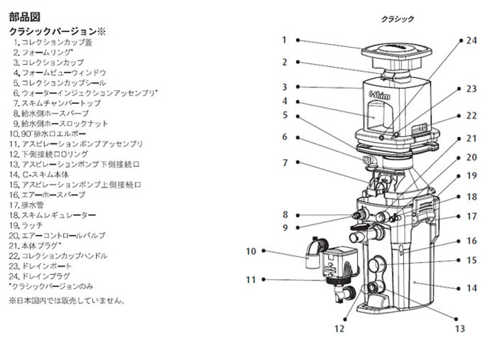 シースキム1200部品