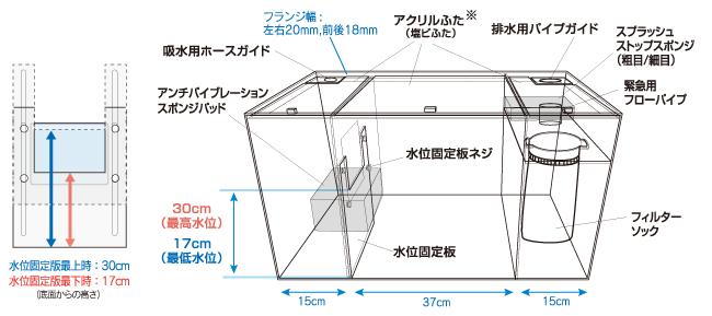 MMC エクセルサンプSPサイズ・詳細