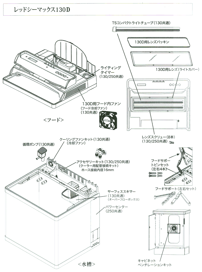 マックス130D 図解1