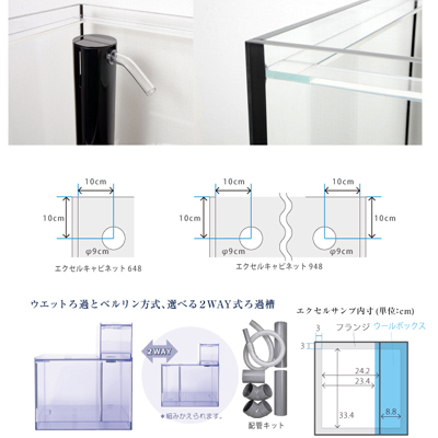 オルカTの水槽の縁・配管・濾過槽