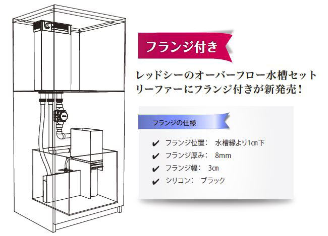 リーファの内部構造