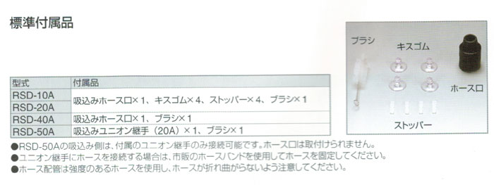 楽天カード分割】 サン フリー埼玉レイシー 水陸両用ポンプ RSD-50A 60Hz 西日本地域用 70W