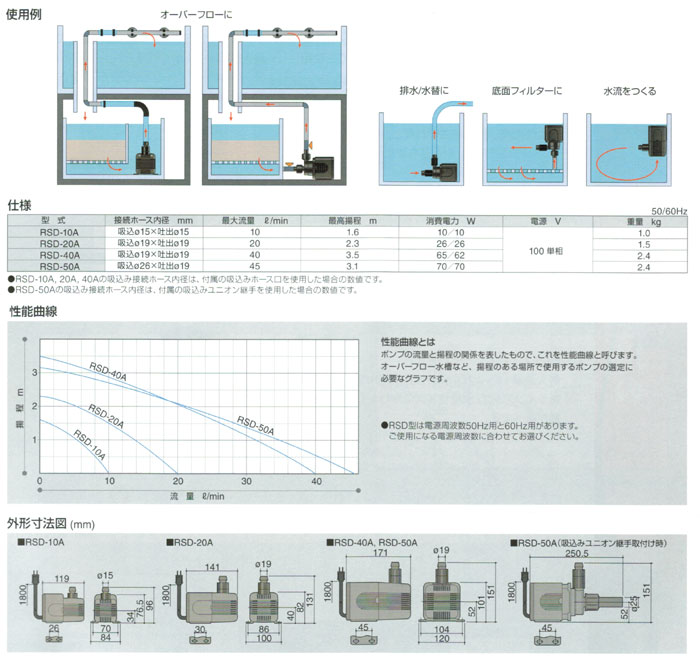 ＫＲＳ Ｂ．Ｒ 皿ステン−ステン または標準 ｽﾃ-ｽﾃ 鉄 生地 STST66K