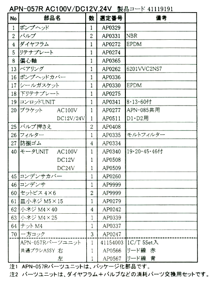 APN-057R専用部品一覧