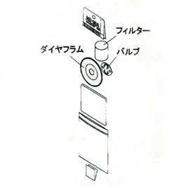 APN-110Rパーツユニット