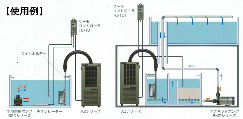 レイシー投込み式クーラーの設置方法