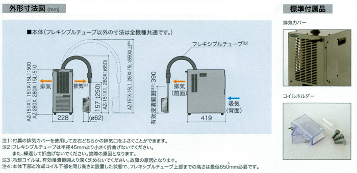 公式サイト アクアクラフトレイシー 投げ込み式クーラー AZ-280X サーモTC-101セット 管理140