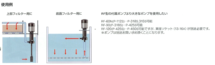 REI SEA 循環ポンプ たて型ポンプPシリーズ レヨンベールアクア