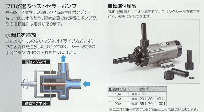 レイシー マグネットポンプRMD151/RMD201/RMD401/RMD701【レヨンベール