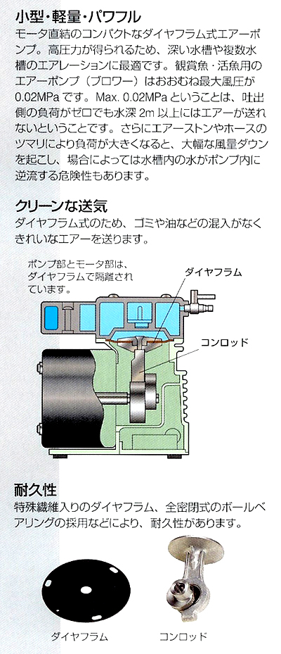 エアーポンプ APNシリーズ APシリーズの特徴。