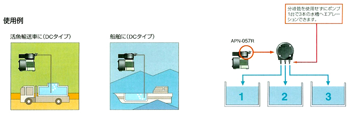 エアーポンプ APNシリーズ APシリーズ r60-1