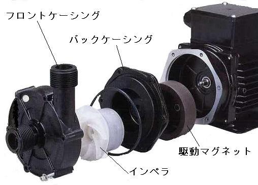 三相電機 マグネットポンプ（ケミカル海水用） PMD 【レヨンベールアクア】