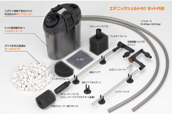 エデニックシェルト60のセット内容