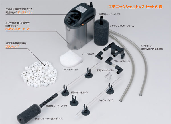 エデニックシェルトV3セット内容