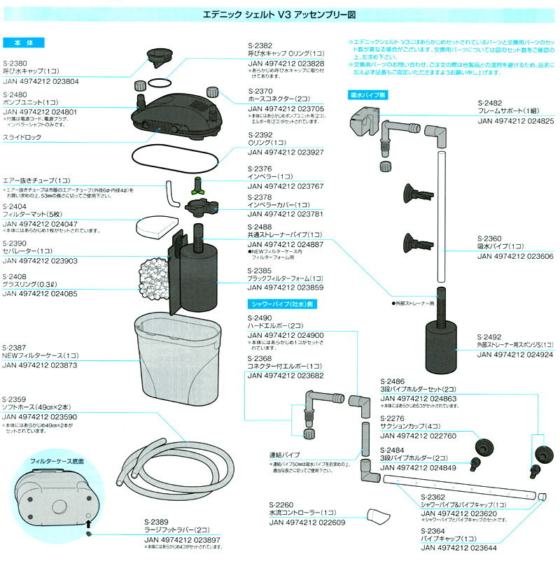 エデニックシェルトV3 部品図