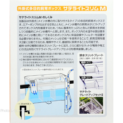 サテライトスリムMしくみ