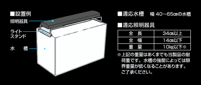 ライトスタンド設置例