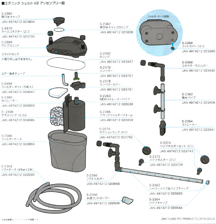 エデニック シェルトV2の分解図