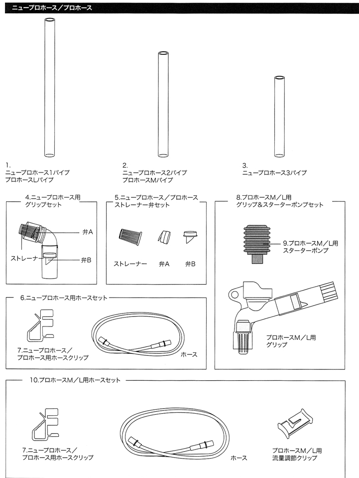 ニュープロホース 部品図