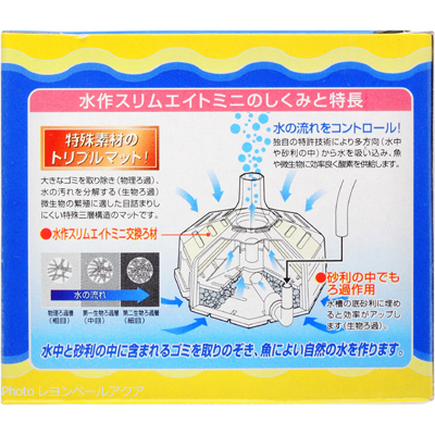 水作スリムエイトミニの仕組みと特徴