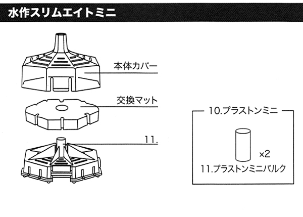 水作 スリムエイトミニ