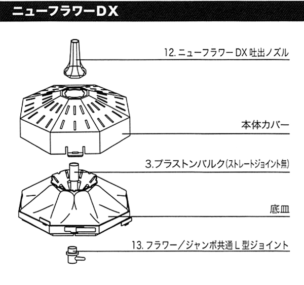 ニューフラワーDXのパーツ