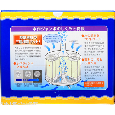 水作ジャンボの仕組みと特徴