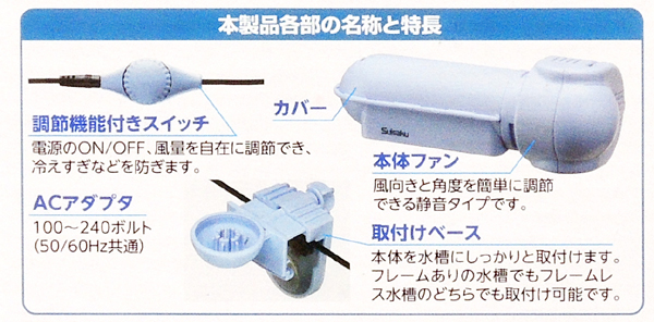 クロスフロー ベーシック