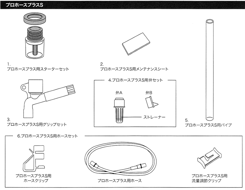 プロホースプラスS