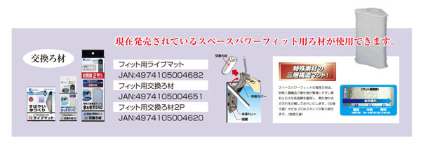 スペースパワーフィット用S/M共通交換ろ材