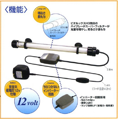 テトラ インバーター水中ライト IS-60HG 各機能